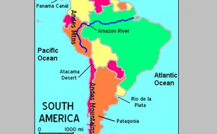 Physical Features Mexico