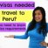 Peru Travel Requirements