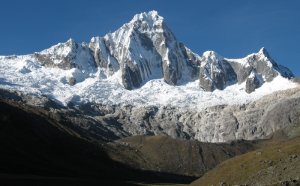 Peru Tourism Statistics