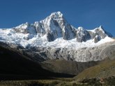 Peru Tourism Statistics