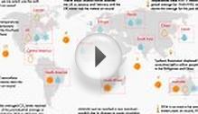 2014 Weather And Climate Break World Records