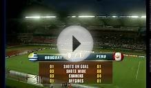 Uruguay x Peru (second half) - Copa America GROUP A - 26