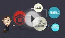 Vaction Rental Lima Peru-Peru Property Management